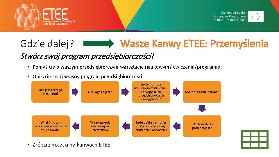 Gdzie dalej? Wasze Kanwy ETEE: Przemyślenia Stwórz swój program przedsiębiorczości! • Pomyślcie o waszym