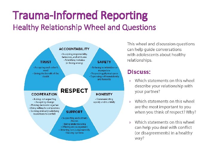 Trauma-Informed Reporting Healthy Relationship Wheel and Questions 