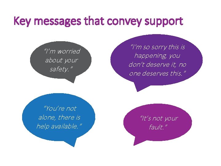 Key messages that convey support “I’m worried about your safety. ” “You’re not alone,