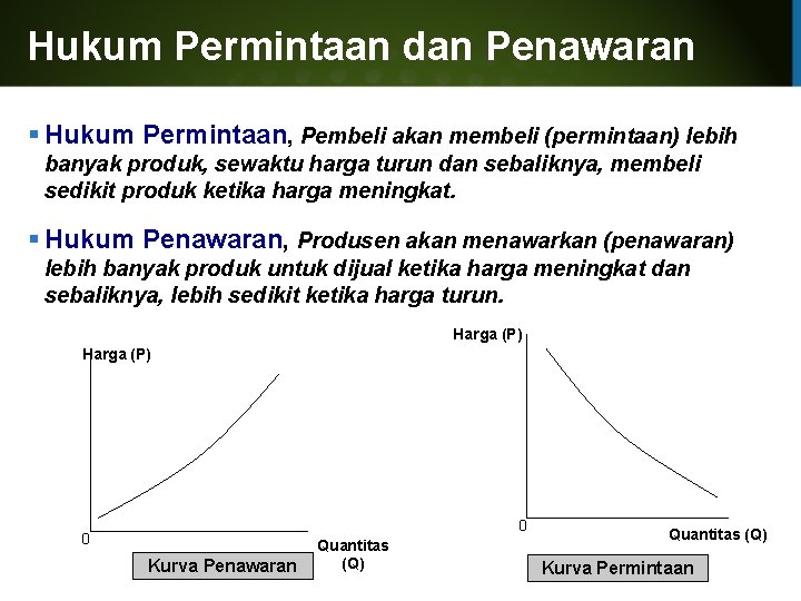 Hukum Permintaan dan Penawaran Hukum Permintaan, Pembeli akan membeli (permintaan) lebih banyak produk, sewaktu