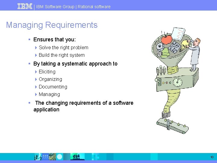 IBM Software Group | Rational software Managing Requirements § Ensures that you: 4 Solve