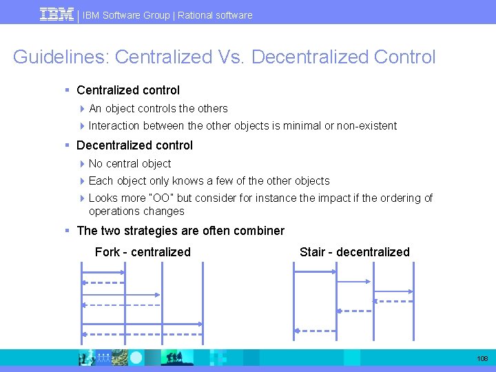 IBM Software Group | Rational software Guidelines: Centralized Vs. Decentralized Control § Centralized control