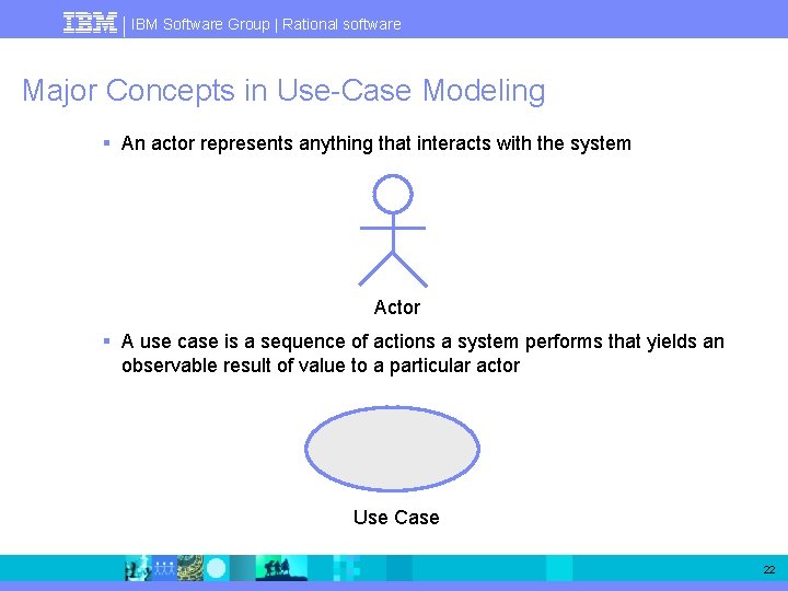 IBM Software Group | Rational software Major Concepts in Use-Case Modeling § An actor