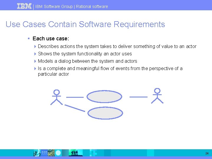 IBM Software Group | Rational software Use Cases Contain Software Requirements § Each use