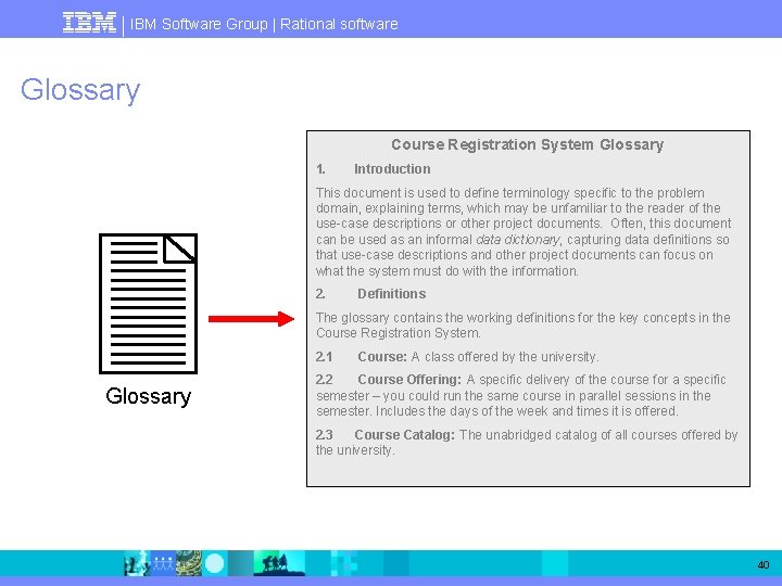 IBM Software Group | Rational software Glossary Course Registration System Glossary 1. Introduction This
