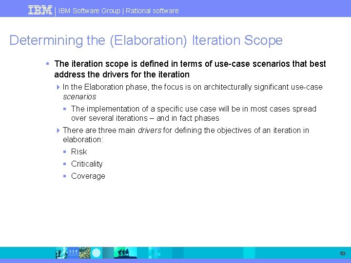 IBM Software Group | Rational software Determining the (Elaboration) Iteration Scope § The iteration