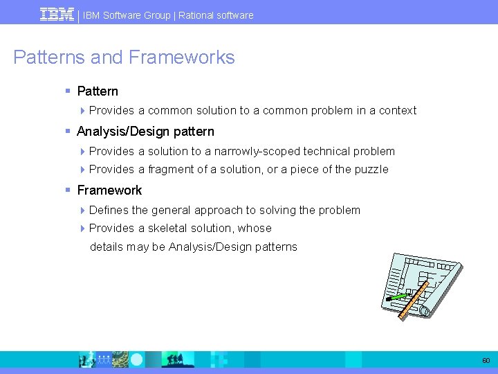 IBM Software Group | Rational software Patterns and Frameworks § Pattern 4 Provides a
