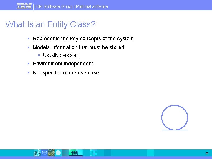 IBM Software Group | Rational software What Is an Entity Class? § Represents the