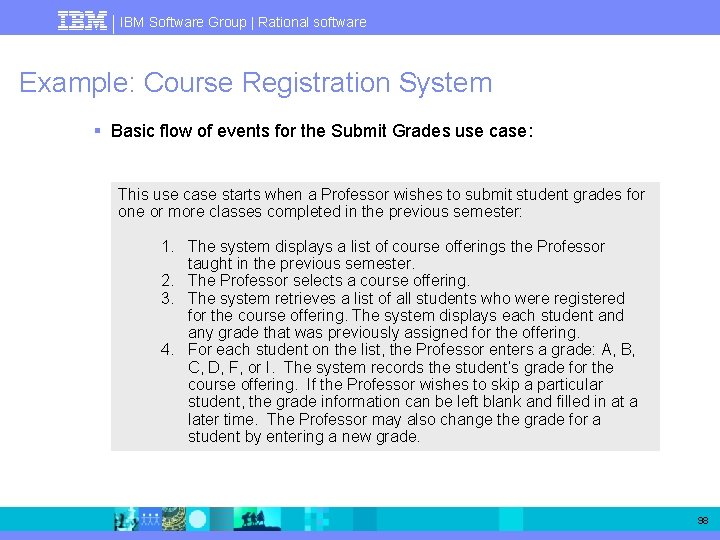 IBM Software Group | Rational software Example: Course Registration System § Basic flow of