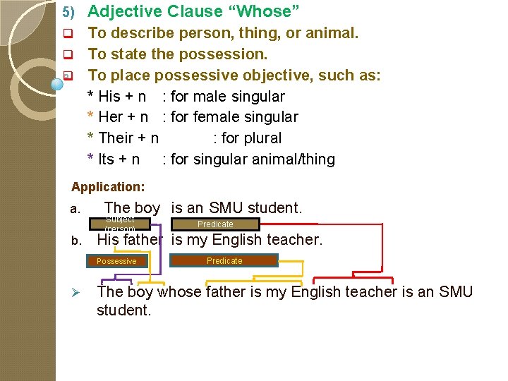 5) Adjective Clause “Whose” To describe person, thing, or animal. q To state the