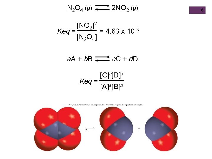 N 2 O 4 (g) Keq = [NO 2]2 [N 2 O 4] a.