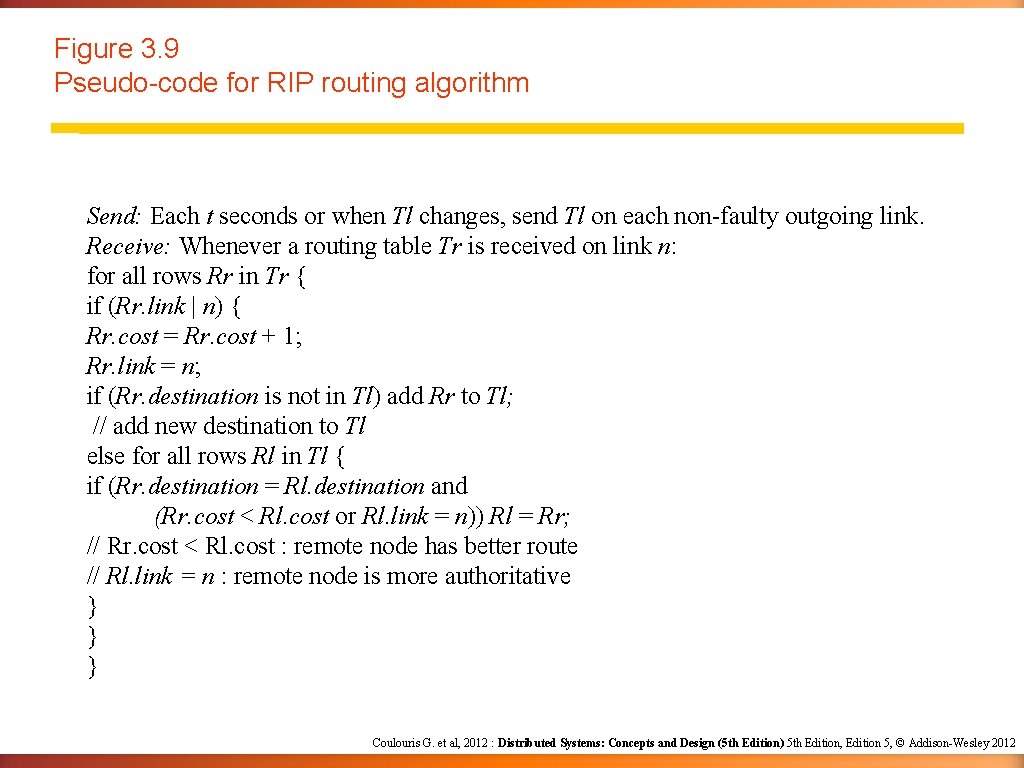 Figure 3. 9 Pseudo-code for RIP routing algorithm Send: Each t seconds or when Figure 3. 9 Pseudo-code for RIP routing algorithm Send: Each t seconds or when