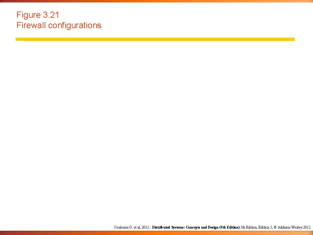 Figure 3. 21 Firewall configurations Coulouris G. et al, 2012 : Distributed Systems: Concepts Figure 3. 21 Firewall configurations Coulouris G. et al, 2012 : Distributed Systems: Concepts
