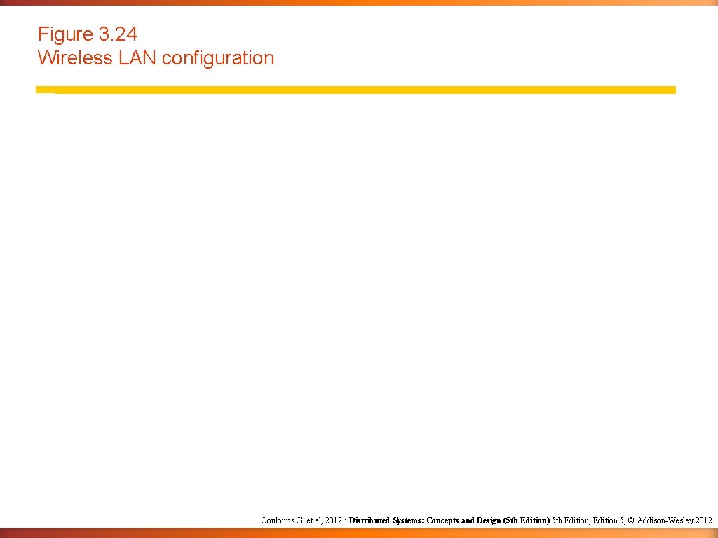 Figure 3. 24 Wireless LAN configuration Coulouris G. et al, 2012 : Distributed Systems: Figure 3. 24 Wireless LAN configuration Coulouris G. et al, 2012 : Distributed Systems: