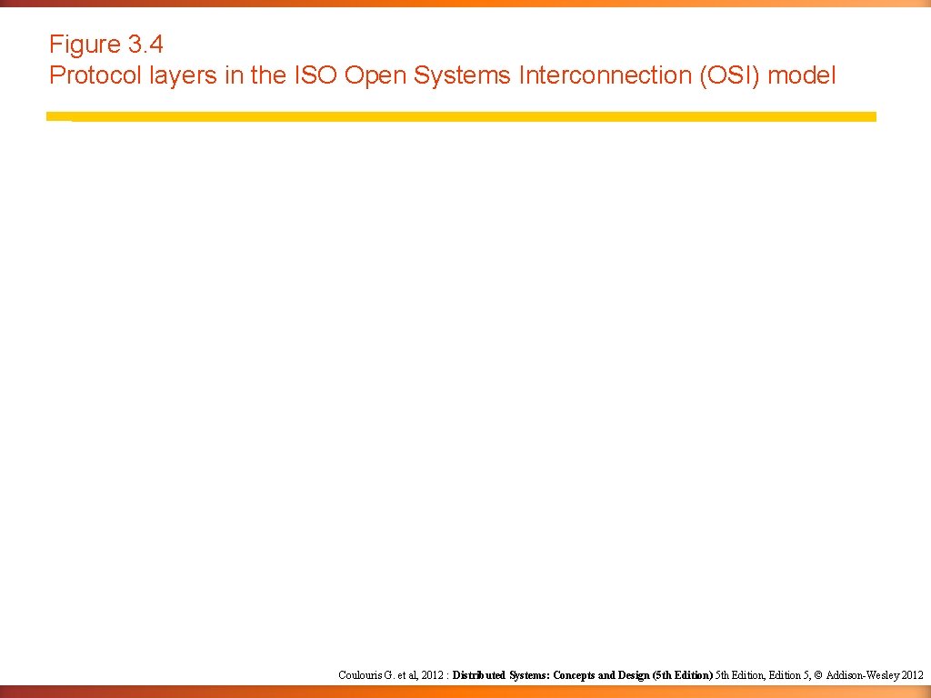 Figure 3. 4 Protocol layers in the ISO Open Systems Interconnection (OSI) model Coulouris Figure 3. 4 Protocol layers in the ISO Open Systems Interconnection (OSI) model Coulouris