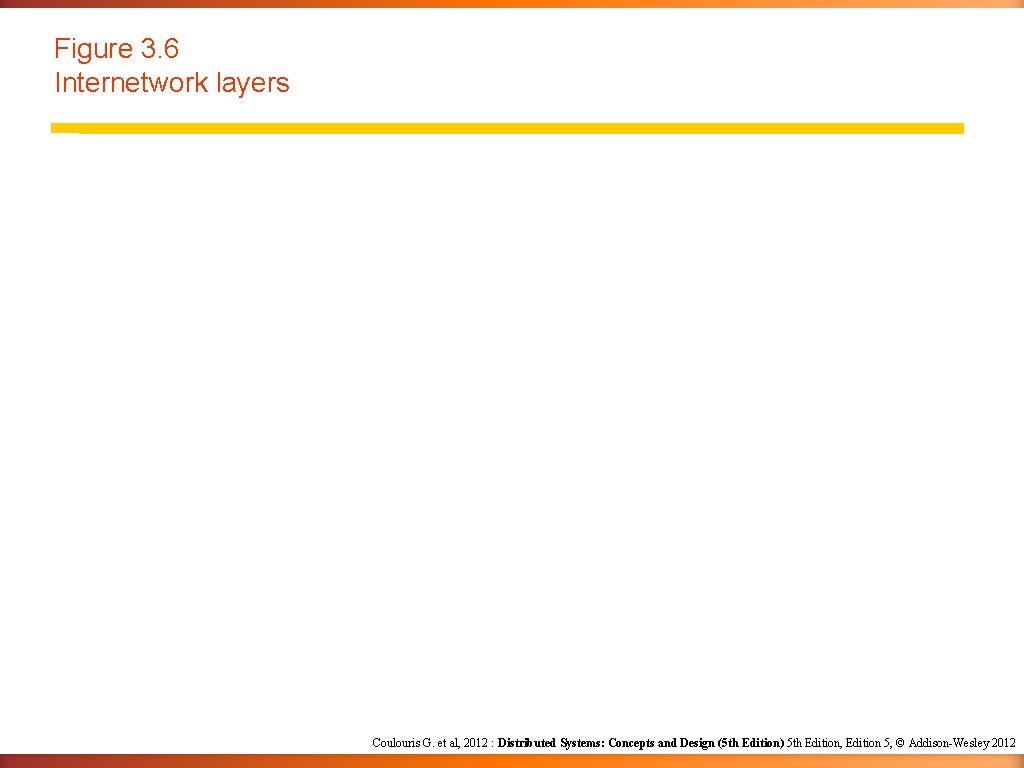 Figure 3. 6 Internetwork layers Coulouris G. et al, 2012 : Distributed Systems: Concepts Figure 3. 6 Internetwork layers Coulouris G. et al, 2012 : Distributed Systems: Concepts