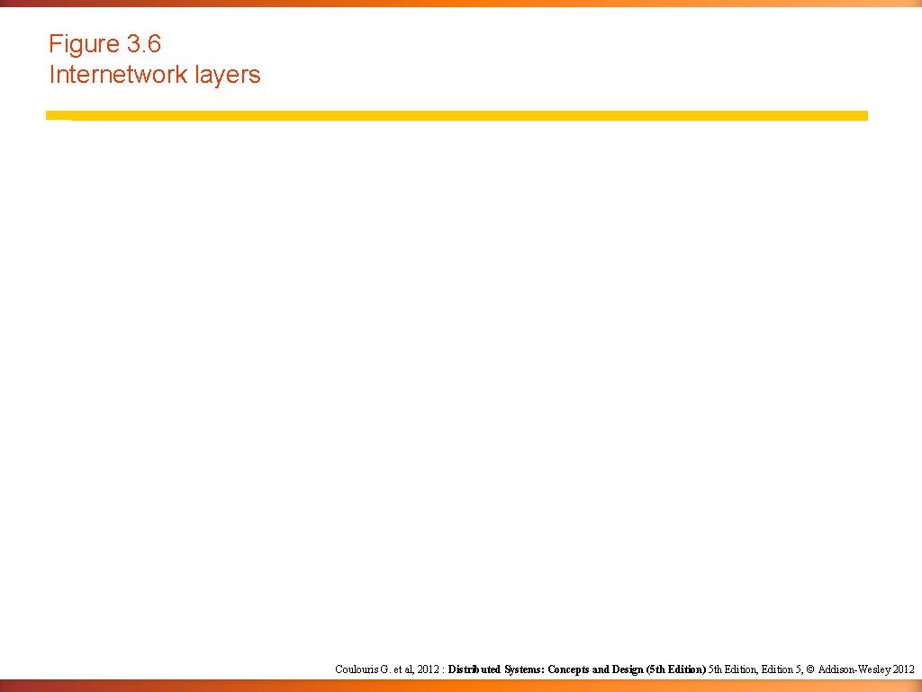 Figure 3. 6 Internetwork layers Coulouris G. et al, 2012 : Distributed Systems: Concepts