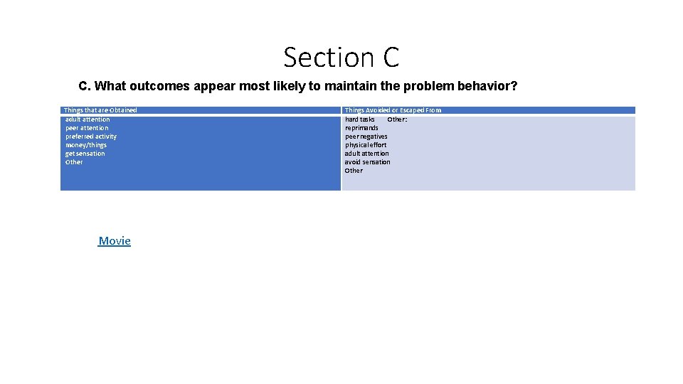 Section C C. What outcomes appear most likely to maintain the problem behavior? Things