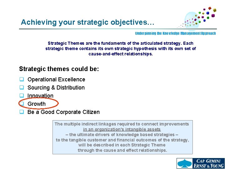 Achieving your strategic objectives… Underpinning the Knowledge Management Approach Strategic Themes are the fundaments