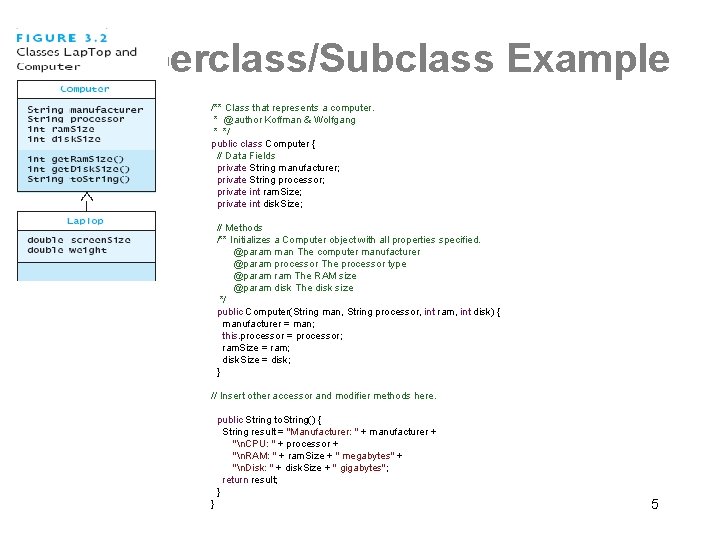 Superclass/Subclass Example /** Class that represents a computer. * @author Koffman & Wolfgang *