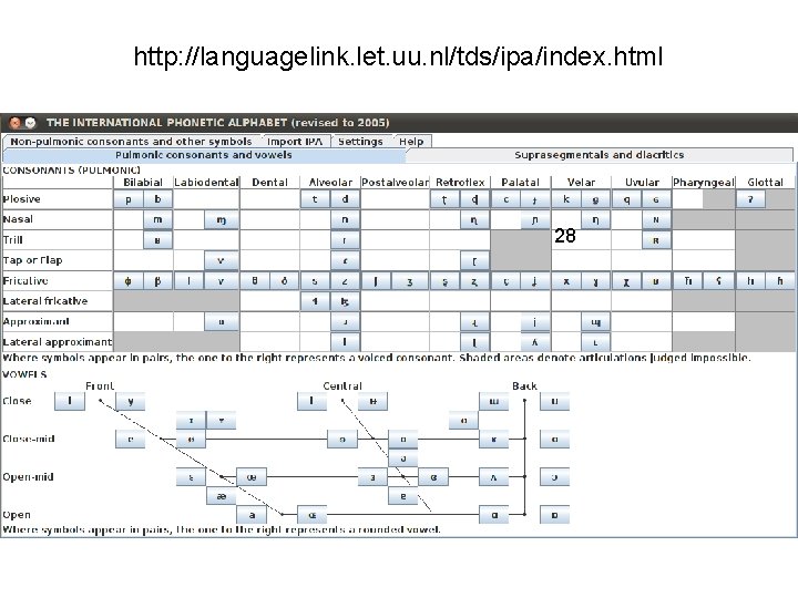 http: //languagelink. let. uu. nl/tds/ipa/index. html 28 