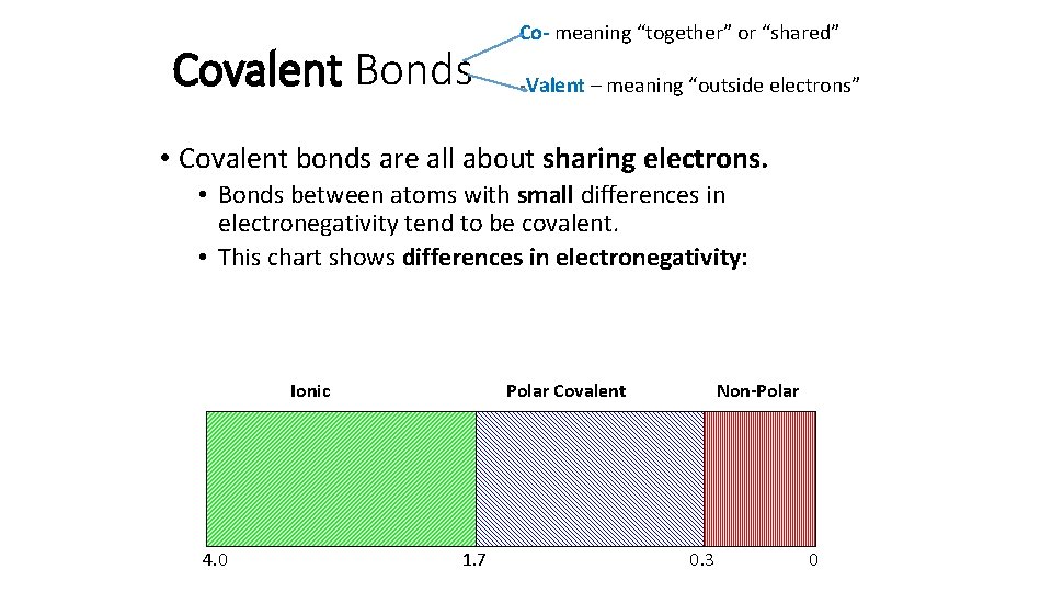 Covalent Bonds Co- meaning “together” or “shared” -Valent – meaning “outside electrons” • Covalent