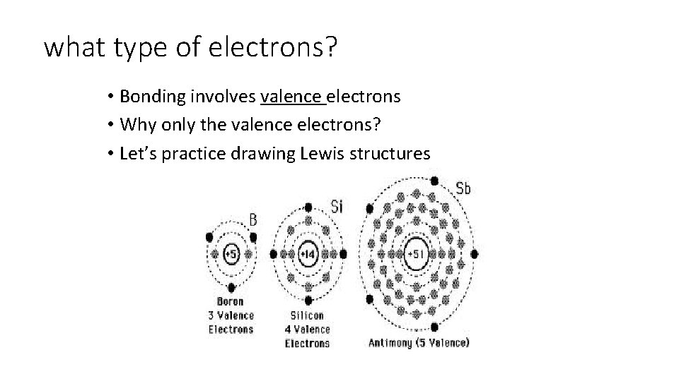 what type of electrons? • Bonding involves valence electrons • Why only the valence