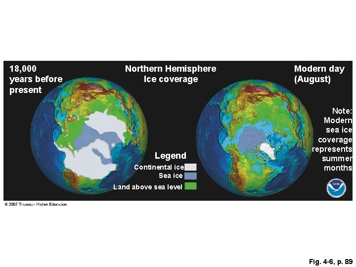 18, 000 years before present Northern Hemisphere Ice coverage Legend Continental ice Sea ice