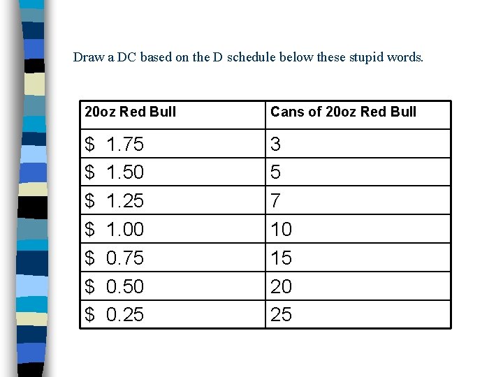 Draw a DC based on the D schedule below these stupid words. 20 oz