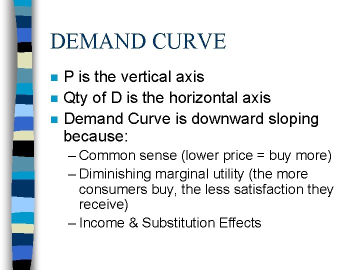 DEMAND CURVE n n n P is the vertical axis Qty of D is