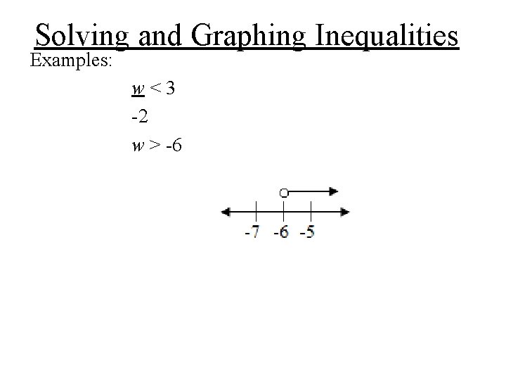 Solving and Graphing Inequalities Examples: w<3 -2 w > -6 Solving and Graphing Inequalities Examples: w<3 -2 w > -6