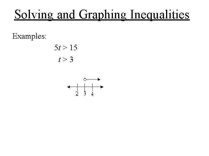 Solving and Graphing Inequalities Examples: 5 t > 15 t>3 Solving and Graphing Inequalities Examples: 5 t > 15 t>3