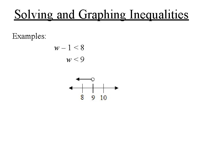Solving and Graphing Inequalities Examples: w– 1<8 w<9 Solving and Graphing Inequalities Examples: w– 1<8 w<9