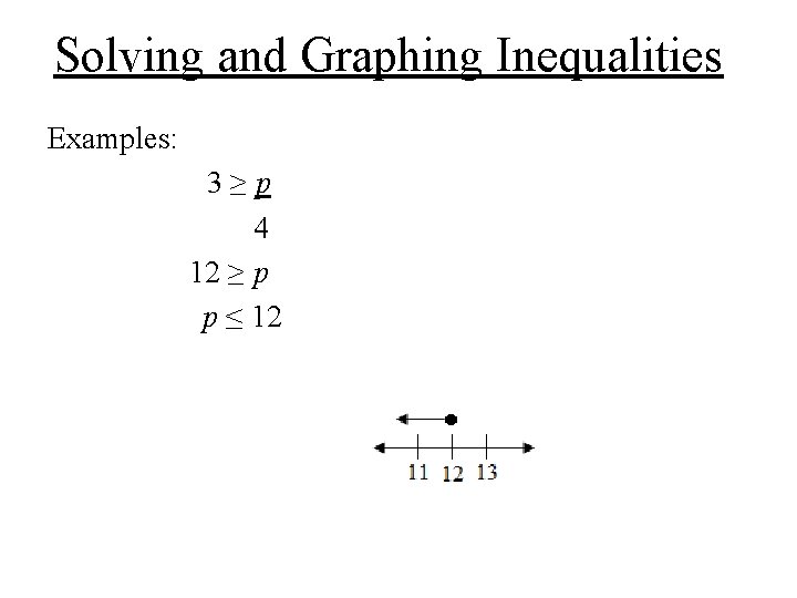 Solving and Graphing Inequalities Examples: 3≥p 4 12 ≥ p p ≤ 12 Solving and Graphing Inequalities Examples: 3≥p 4 12 ≥ p p ≤ 12