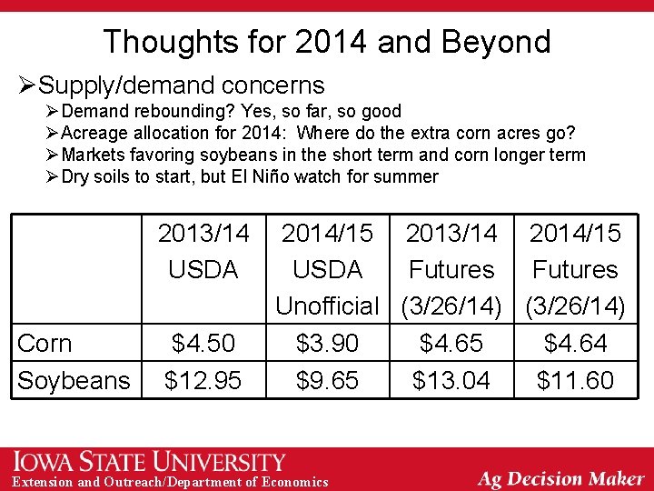 Thoughts for 2014 and Beyond ØSupply/demand concerns ØDemand rebounding? Yes, so far, so good