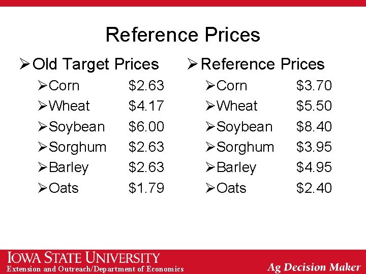 Reference Prices Ø Old Target Prices ØCorn ØWheat ØSoybean ØSorghum ØBarley ØOats $2. 63