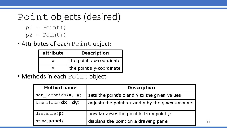 Point objects (desired) p 1 = Point() p 2 = Point() • Attributes of