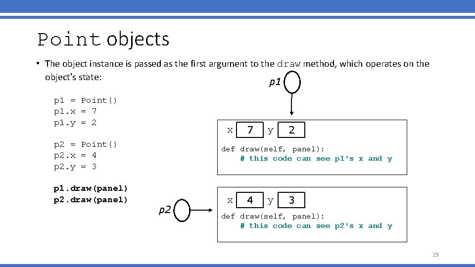 Point objects • The object instance is passed as the first argument to the