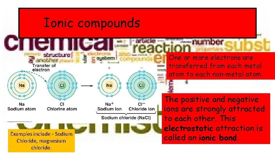 Ionic compounds One or more electrons are transferred from each metal atom to each