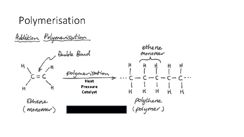 Polymerisation Heat Pressure Catalyst 