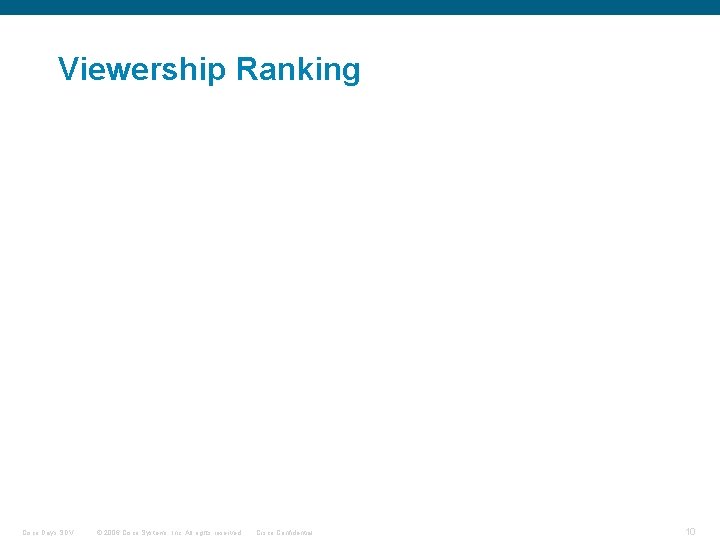 Viewership Ranking Cisco Days SDV © 2006 Cisco Systems, Inc. All rights reserved. Cisco