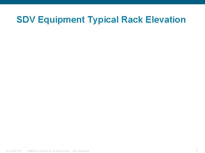 SDV Equipment Typical Rack Elevation Cisco Days SDV © 2006 Cisco Systems, Inc. All