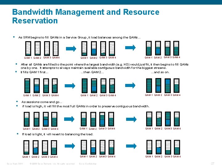 Bandwidth Management and Resource Reservation § As SRM begins to fill QAMs in a