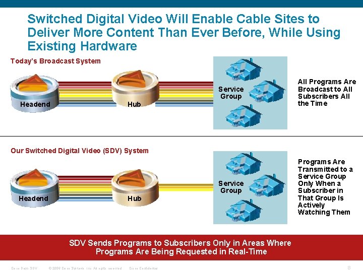Switched Digital Video Will Enable Cable Sites to Deliver More Content Than Ever Before,
