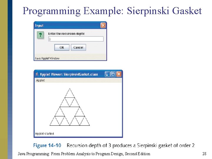 Programming Example: Sierpinski Gasket Java Programming: From Problem Analysis to Program Design, Second Edition Programming Example: Sierpinski Gasket Java Programming: From Problem Analysis to Program Design, Second Edition