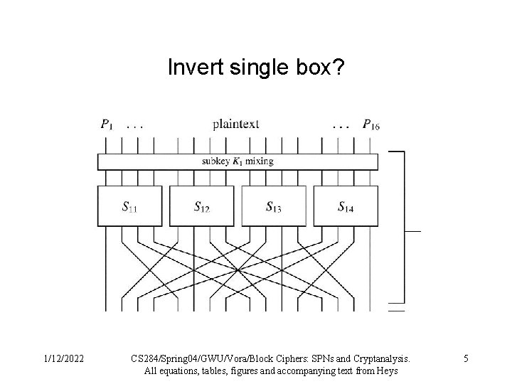 Invert single box? 1/12/2022 CS 284/Spring 04/GWU/Vora/Block Ciphers: SPNs and Cryptanalysis. All equations, tables, Invert single box? 1/12/2022 CS 284/Spring 04/GWU/Vora/Block Ciphers: SPNs and Cryptanalysis. All equations, tables,
