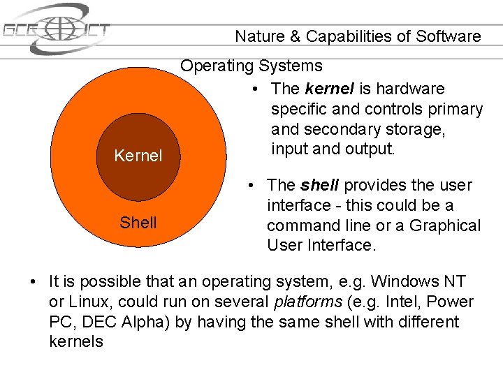 Nature & Capabilities of Software Kernel Shell Operating Systems • The kernel is hardware