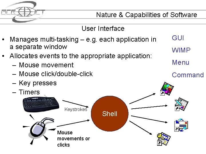 Nature & Capabilities of Software User Interface • Manages multi-tasking – e. g. each
