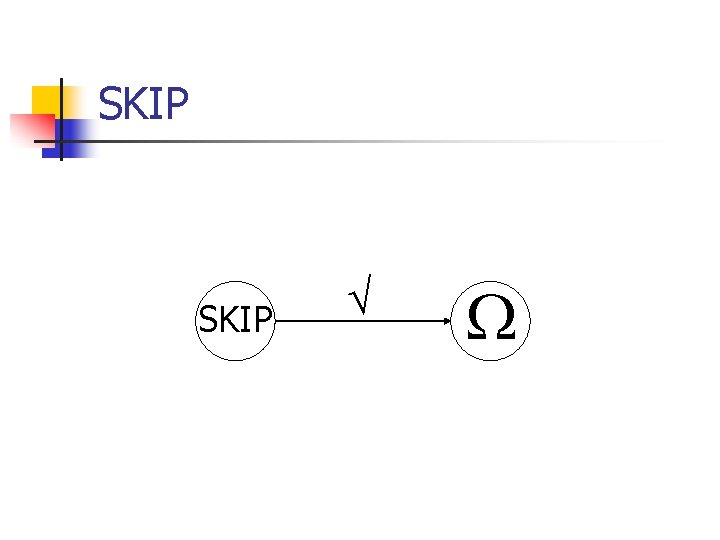 SKIP 