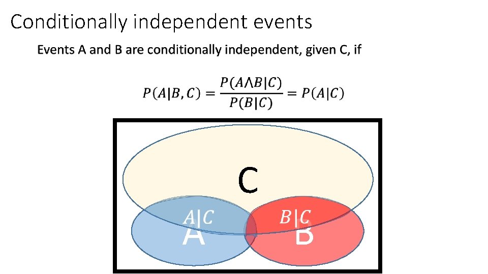 Conditionally independent events • C A B Conditionally independent events • C A B